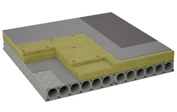considerations of Smithfield flat roofing insulation